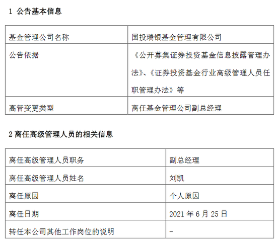 “任职2年多 国投瑞银基金副总经理刘凯离任