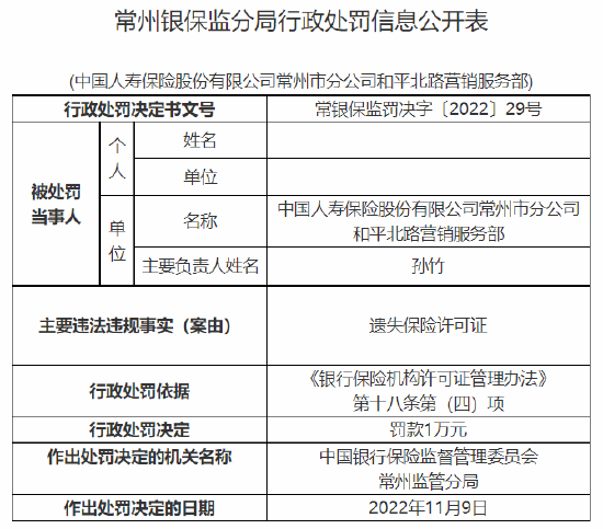 因遗失保险许可证 国寿寿险一营销服务部被罚1万元