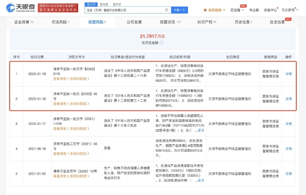 宝岛：宝岛电动车因产品不合格被罚