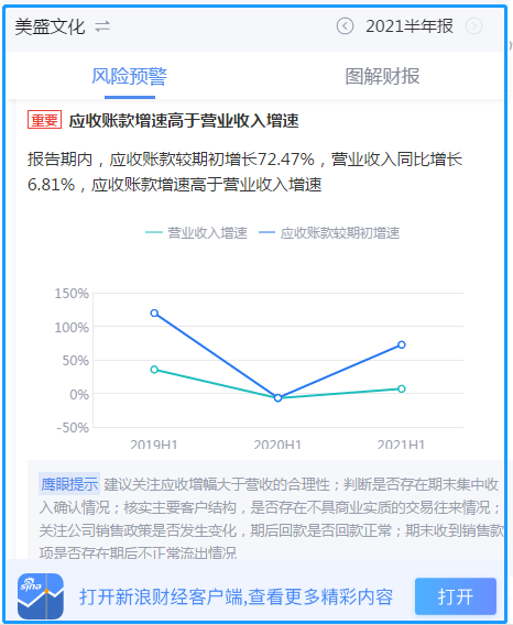 来源:鹰眼预警