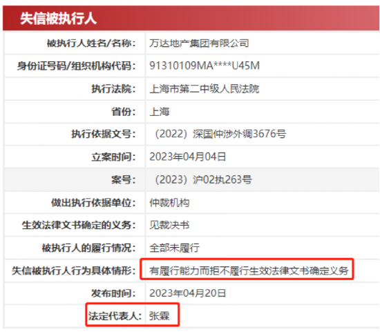 万达“大规模裁员”？王健林会是下一个许家印吗？