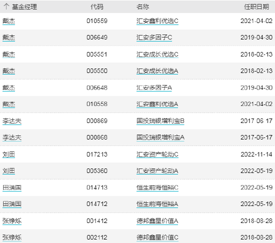 ETF早知道：基金发行寒冬，逼近8年半最低点！商用飞机主题ETF已集中上报！近一个多月，千亿资金抄底A股ETF