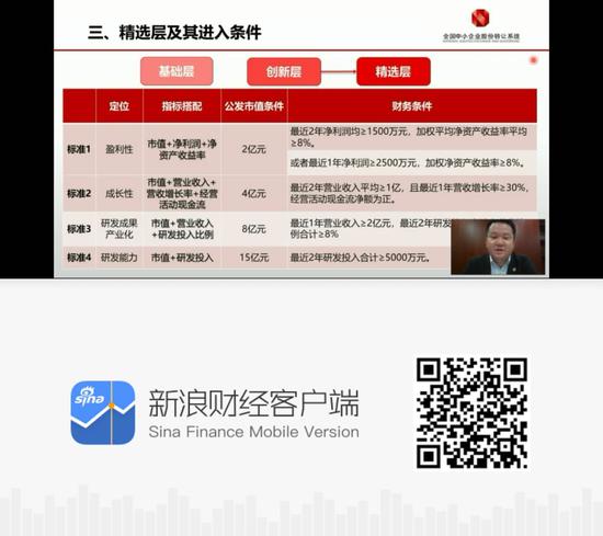股转公司时晋:鼓励高效经营、快速成长、创新性强的企业进精选层