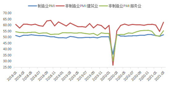 新华基金研究总监张霖：三条“锦囊”把握反弹机会