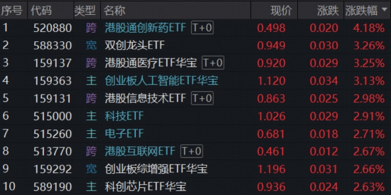 24小时点赞在线自助平台，如何高效提升点赞量？
