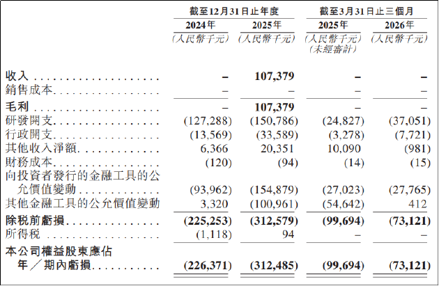 抖音快速增粉秘诀：如何有效购买粉丝？