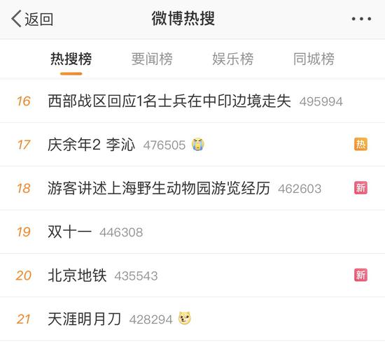 北京地铁冲上热搜 网友吐槽上班堪比春运