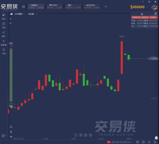 2019十大＂黑天鹅＂事件 市场下的＂刀子＂你躲过