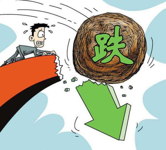 跌跌不休挑战 新浪网