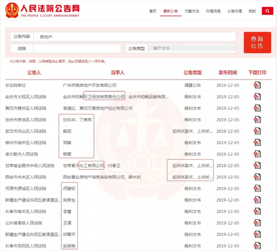 上百家房企破产地产行业不太平 房价年底或有促