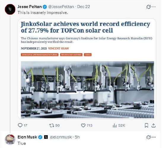 搜狐订阅:瑞祥商联卡回收-马斯克点赞晶科能源光电转换效率新纪录：“令人印象深刻”