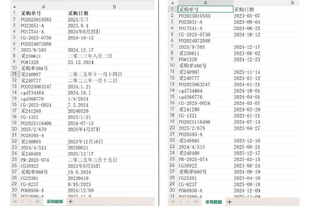  整理前（左） 整理后（右）表中关键信息已隐藏