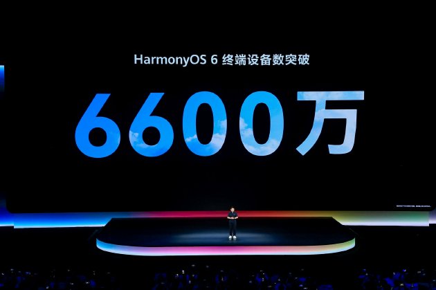 鸿蒙OS 6用户破6600万，HarmonyOS 7正式发布