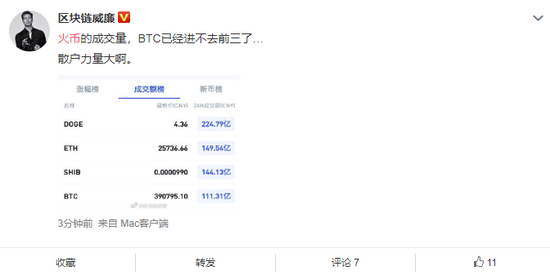 #火币# #shib涨#齐上热搜 竟是源于马斯克的一条推文?2 #火币# #shib涨#齐上热搜 竟是源于马斯克的一条推文?2