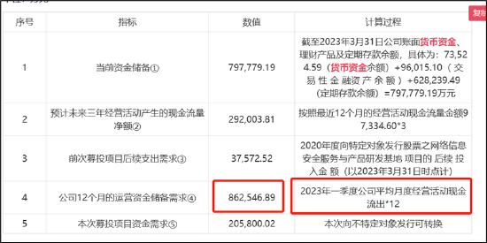 来源:公告