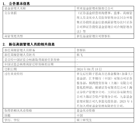 明亚基金新任杨飞为督察长 曾任职于联储证券 大同证券