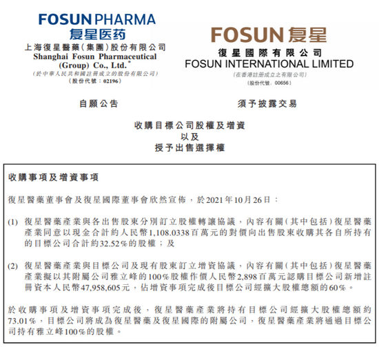 复星医药 以代价11 08亿收购目标公司32 52 的股权 新浪财经 新浪网