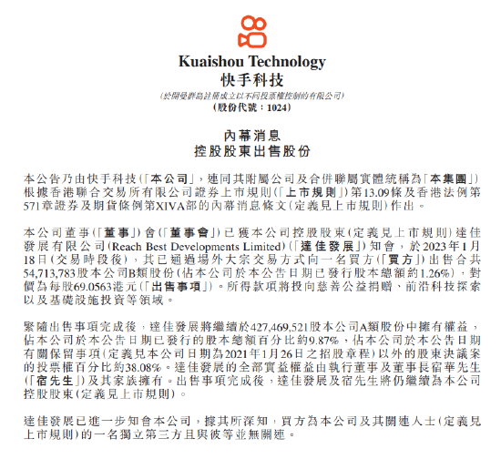 快手：控股股东达佳发展以69.06港元/股出售5471万股公司B类股份