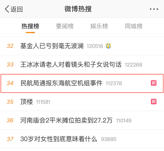 #民航局通报东海航空机组事件#登上热搜 网友:拿全飞机人命赌气？