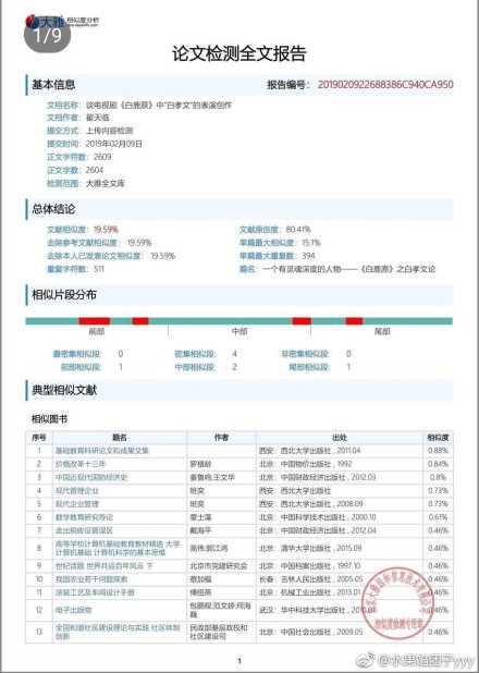 微博网友实名爆料 翟天临论文涉嫌抄袭