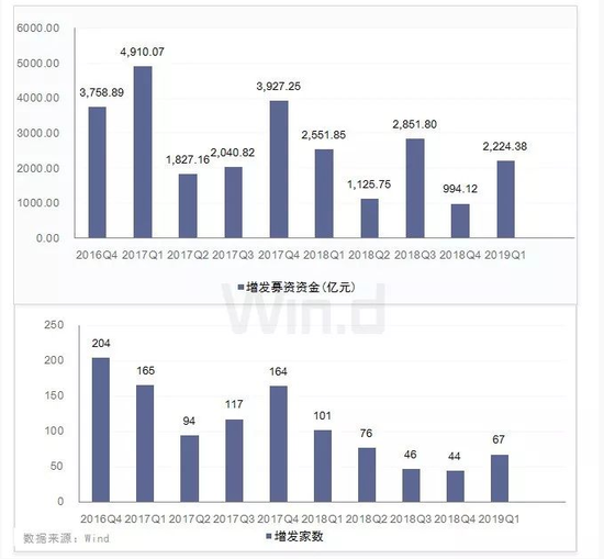 企业性质是什么