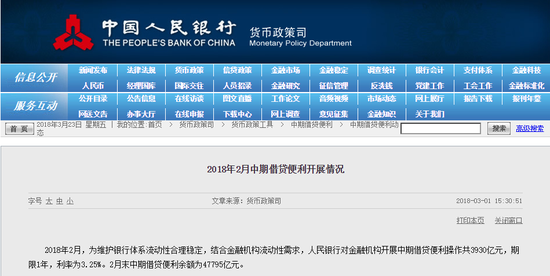 2018年3月1日，中国人民银行公布2月份中期借贷便利（MLF）开展情况（来源：中国人民银行网站）2018年3月1日，中国人民银行公布2月份中期借贷便利（MLF）开展情况（来源：中国人民银行网站）
