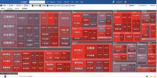 这才是直接造成昨天美股狂跌的原因