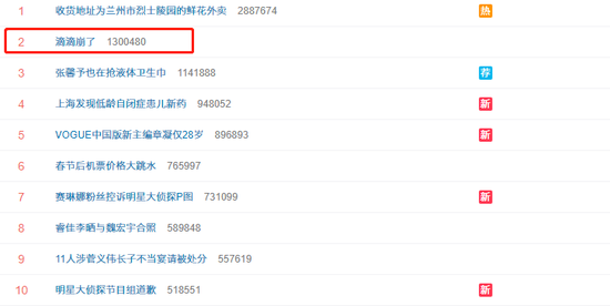 “滴滴崩了”上热搜，网友发现“没有备选项”，涉垄断争议再起