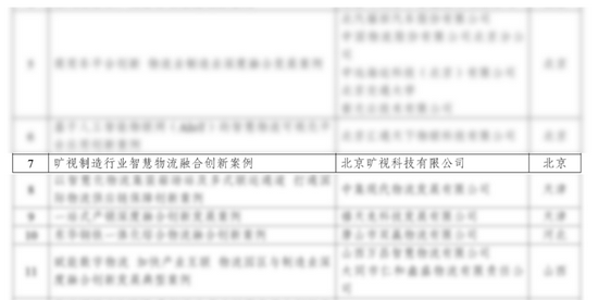图:旷视制造行业案例入选国家发展改革委公布的“物流业制造业深度融合创新发展案例”
