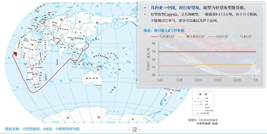 【中粮视点】氧化铝:内忧外患何时休