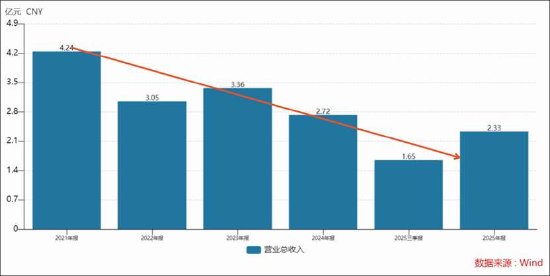业务里dy1究竟是什么意思？揭秘热门词汇！