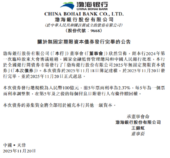 渤海银行：完成发行100亿元无固定期限资本债券