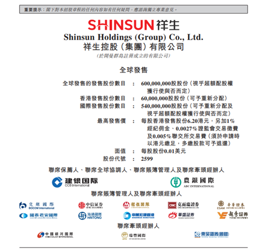 艾德证券期货：最后一家未上市千亿房企—祥生控股29日开启招股