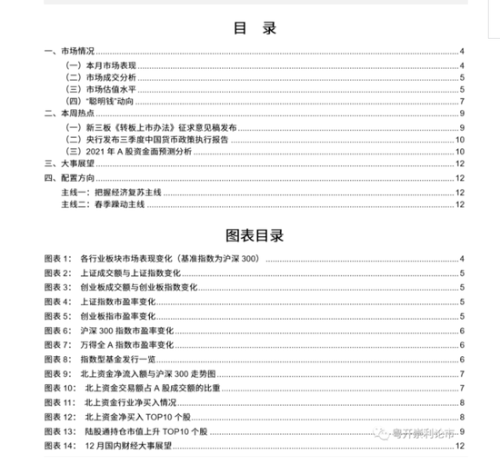 粤开策略：复苏主线渐臻佳境 关注年末翘尾行情