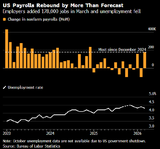 一秒快手吸粉10000赞，秘诀是什么？