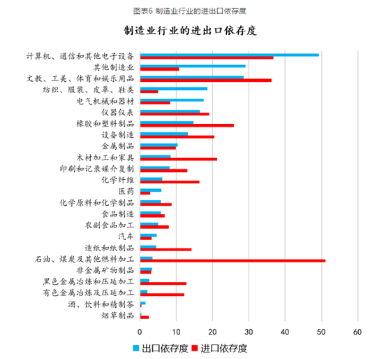 沈建光点评经济数据 经济回暖需跨过三道关卡