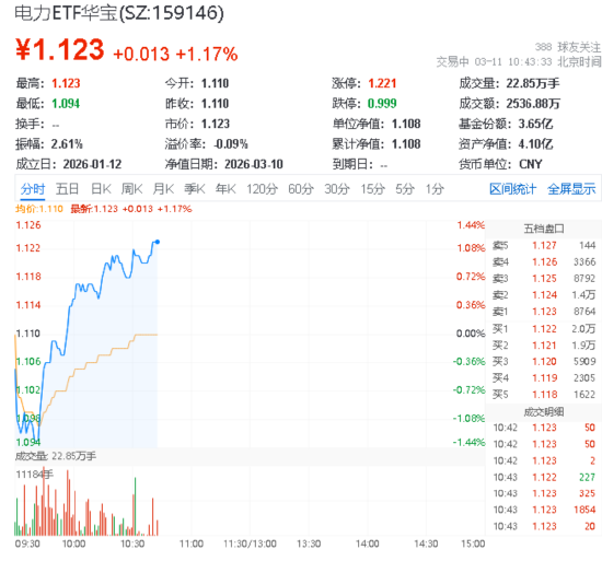 自助下单24小时免费业务网址，便宜又方便，你找到了吗？