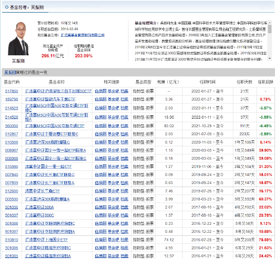 “国盛证券汽车首席丁逸朦：智能车企竞争激烈 智能化设备厂商等中上游企业持续受益