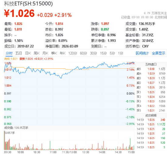抖音新功能揭秘：为何双击图片成为潮流？你还在等什么？