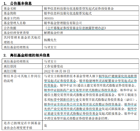 “银华基金基金经理变动：银华裕利混合增聘和玮为基金经理 马君不在管理银华信息科技量化基金