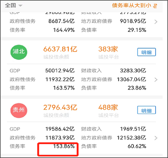 来源：公开信息