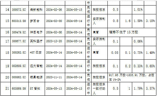 天舒胶囊说明书图片