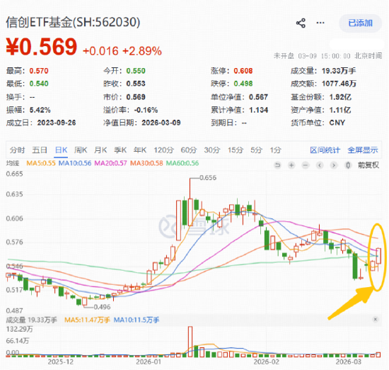 超低价抖音粉丝代涨，真的靠谱吗？