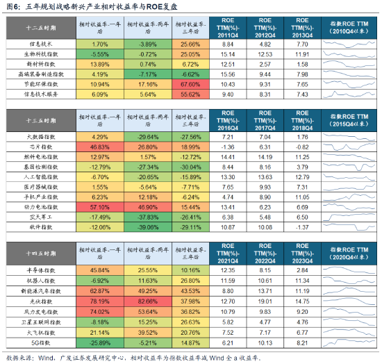 新华社:关爱通积分卡回收-头部券商把脉十五五投资主线：新质生产力为核心，AI、航天、创新药成焦点