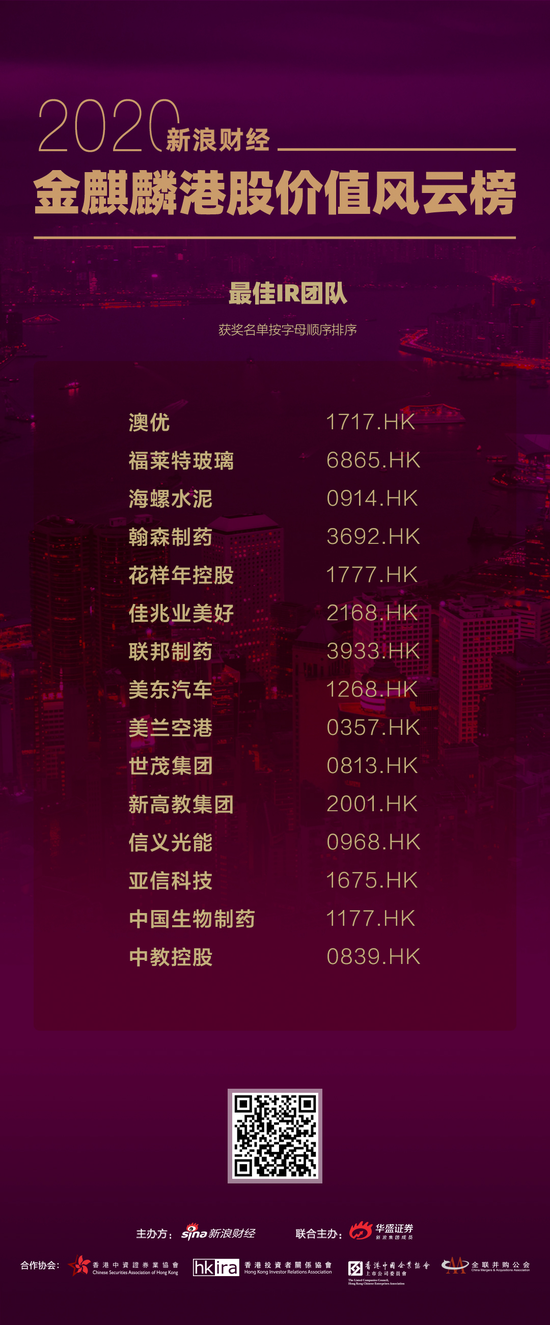 澳优、翰森制药等15家上市企业荣获金麒麟“最佳IR团队”