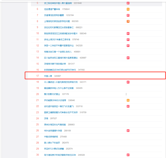 微博热搜实时截图