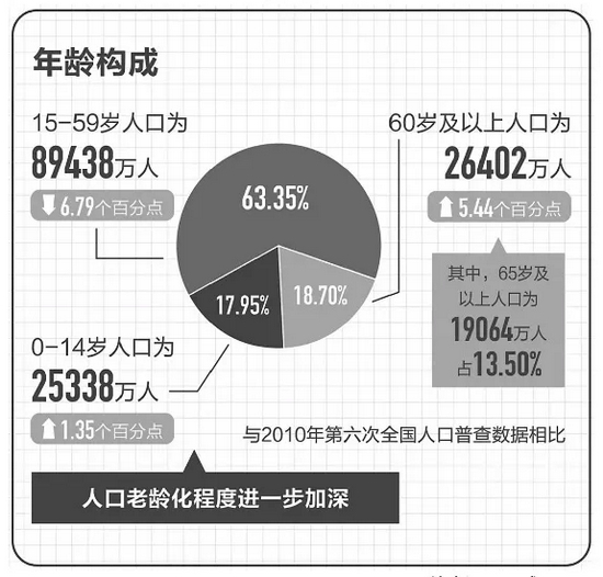 图片来源：环球网