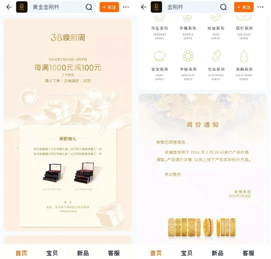 调价前夕爆发抢购潮，老铺黄金天猫大促首日单店成交破10亿