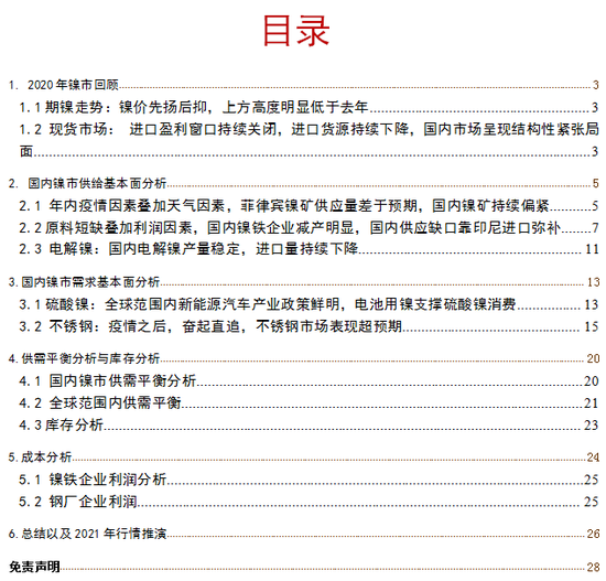 2021年镍期货年报：低碳新能源成主基调 镍市迎来新机遇
