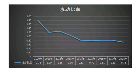 力帆股份的冬天:轉型新能源汽車 因騙補而遭遇滑鐵盧